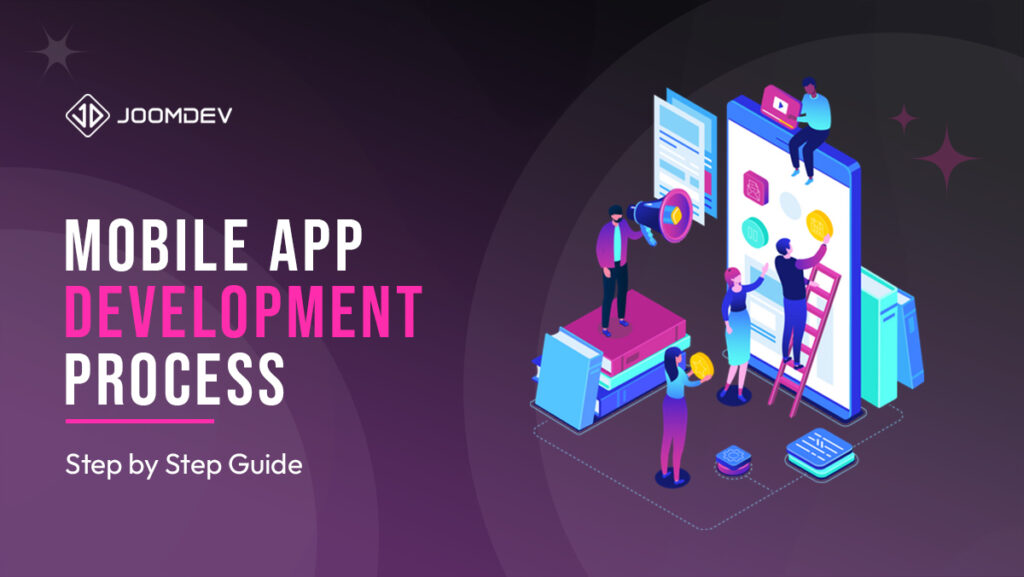Mobile app development process